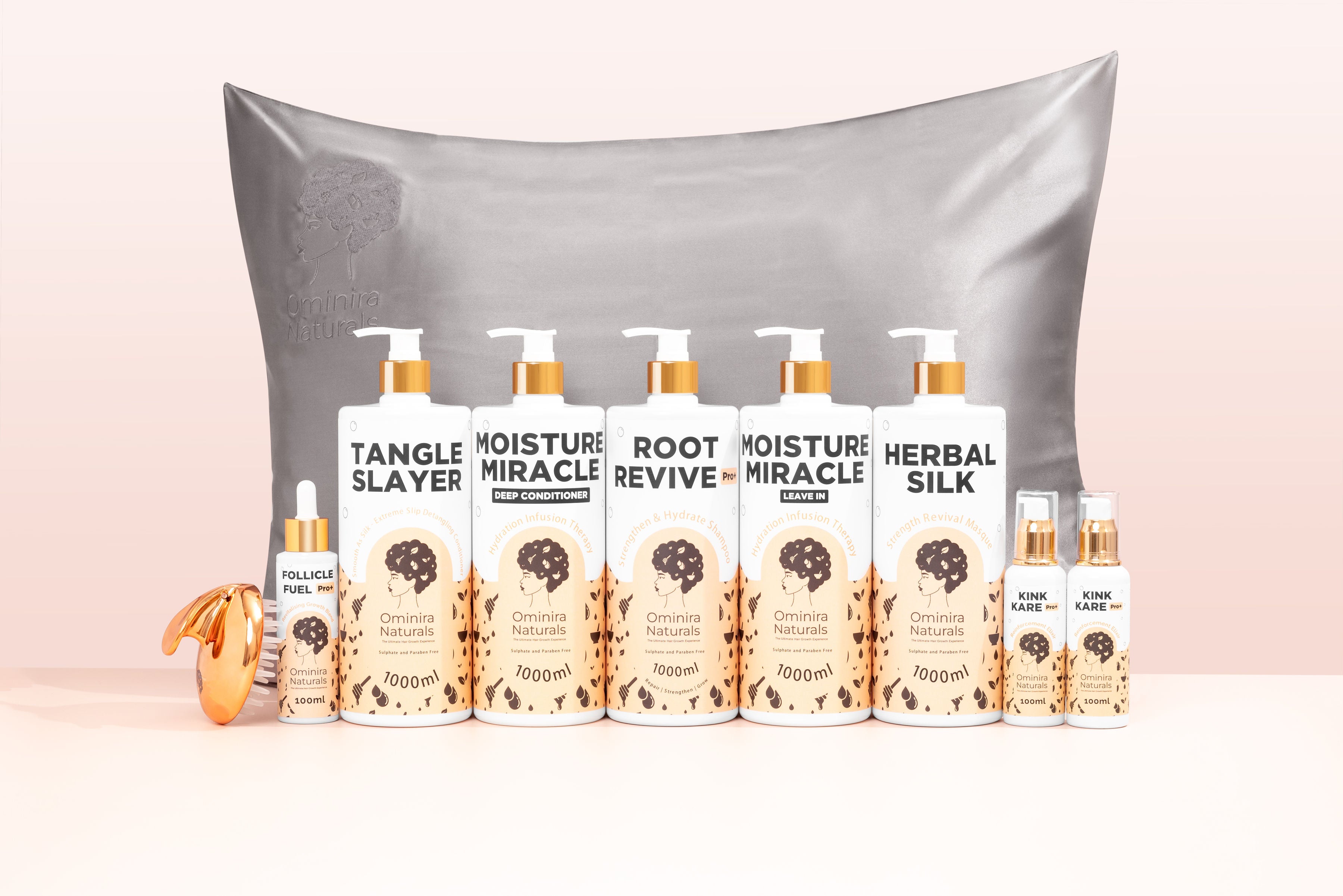 Hair Recovery Bundle